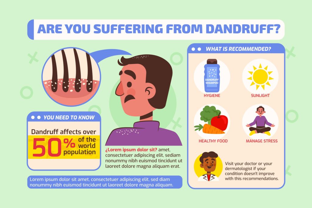 What Causes Dry Scalp And Dandruff?-Easy Peasy Skincare